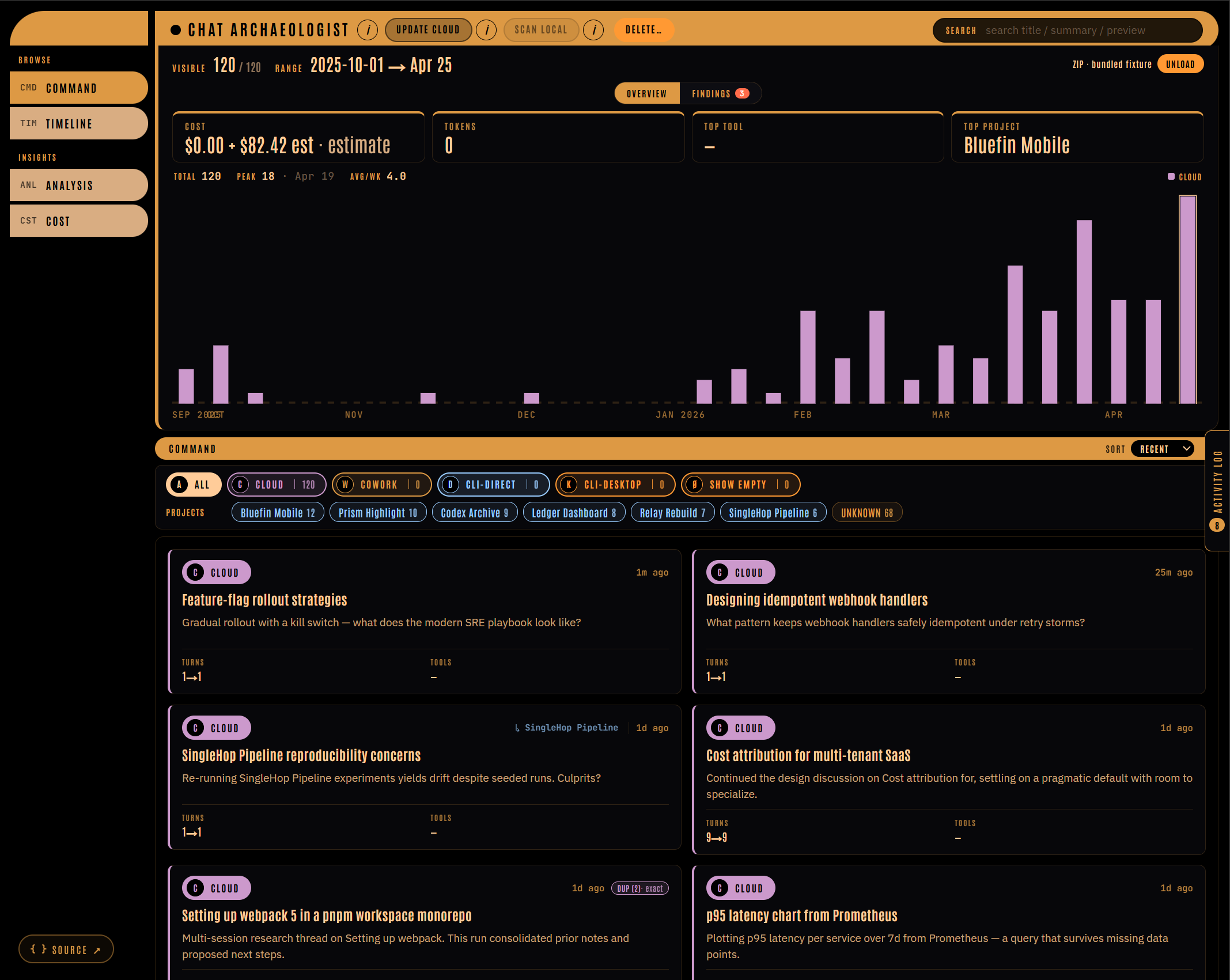 chat-arch Next: Site Survey, and the Project Idea You Forgot You Had
