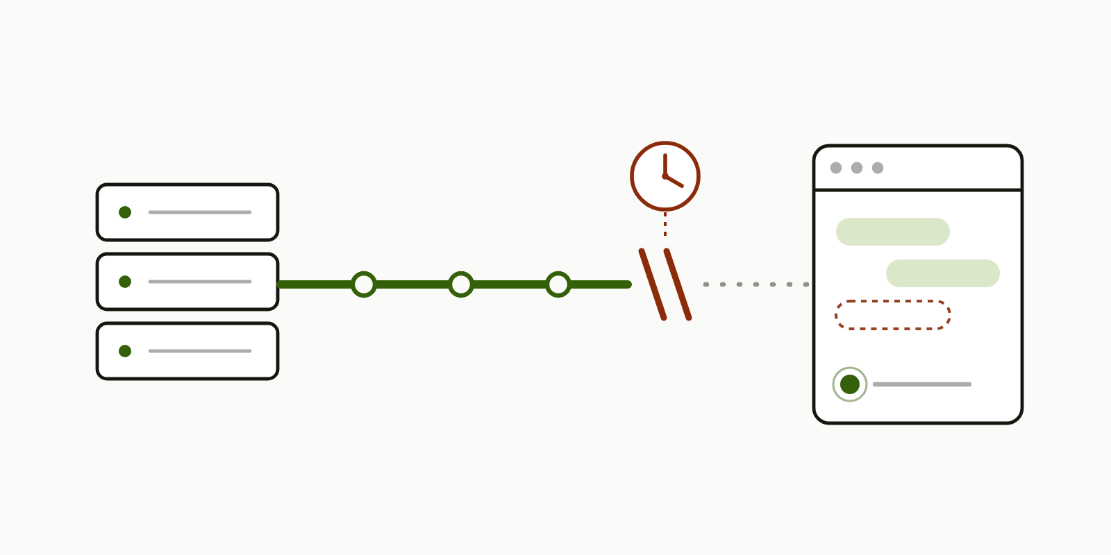 Fixing a Cloud Run SSE stream that dies every five minutes without an error