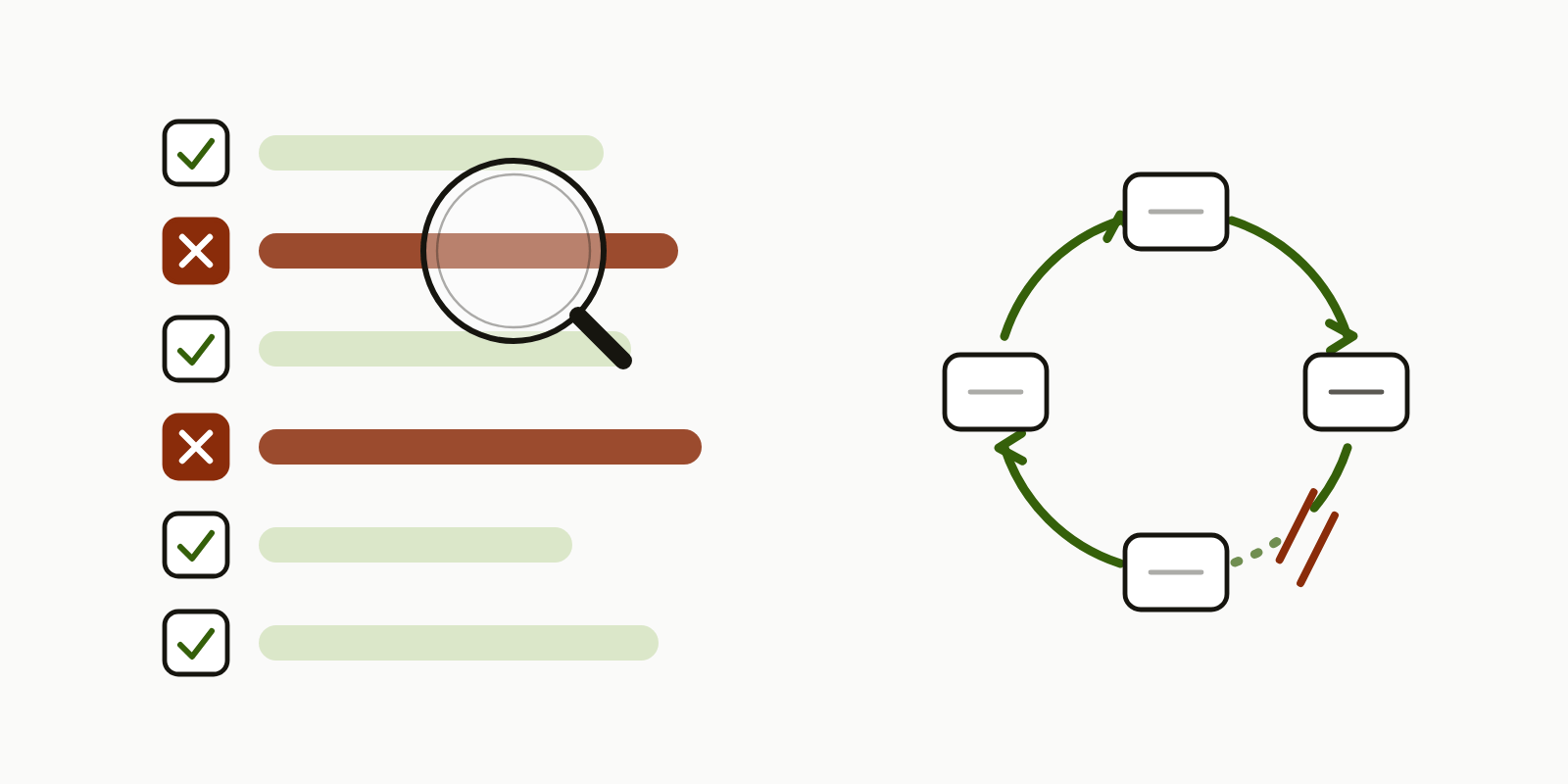 Moving Command into my project sessions