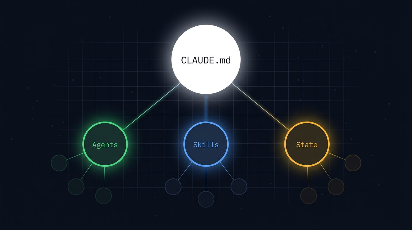 How to Build Multi-Agent Systems with Claude Code